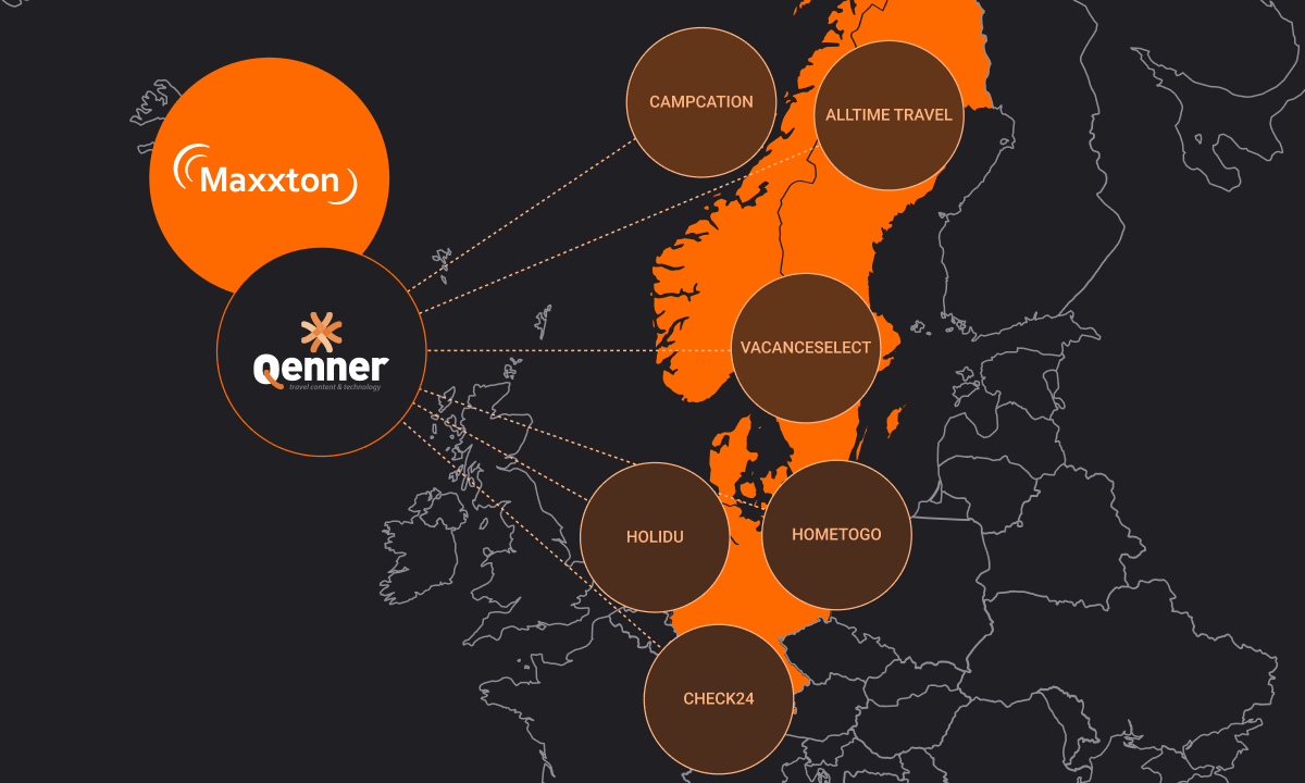 Blog - Win more German and Scandinavian guests with Qenner channel management