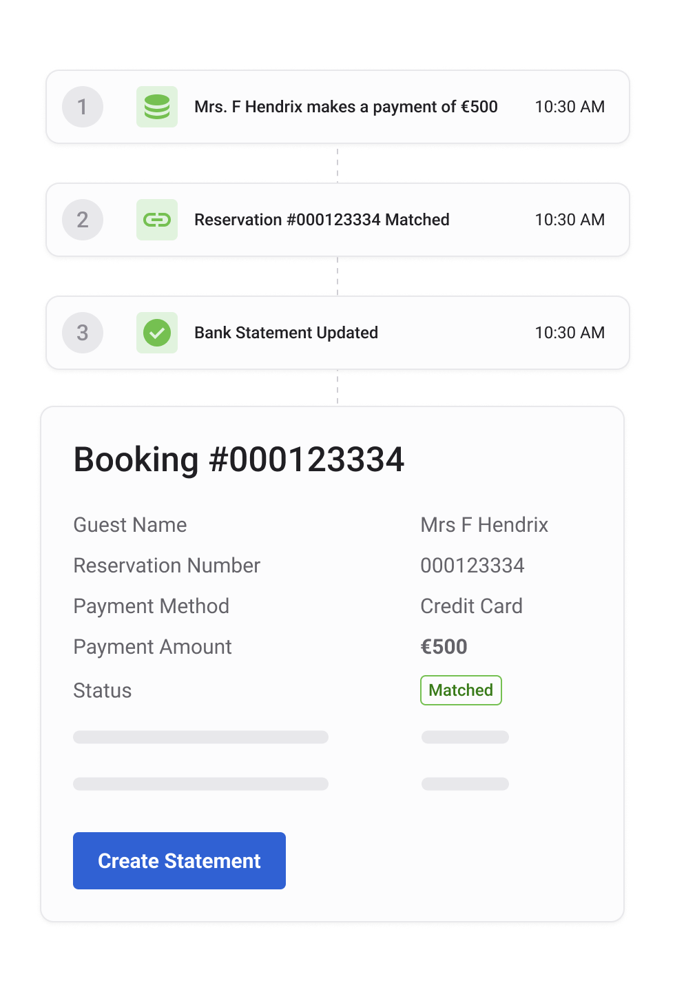 Finance Manager - Payment Processing en