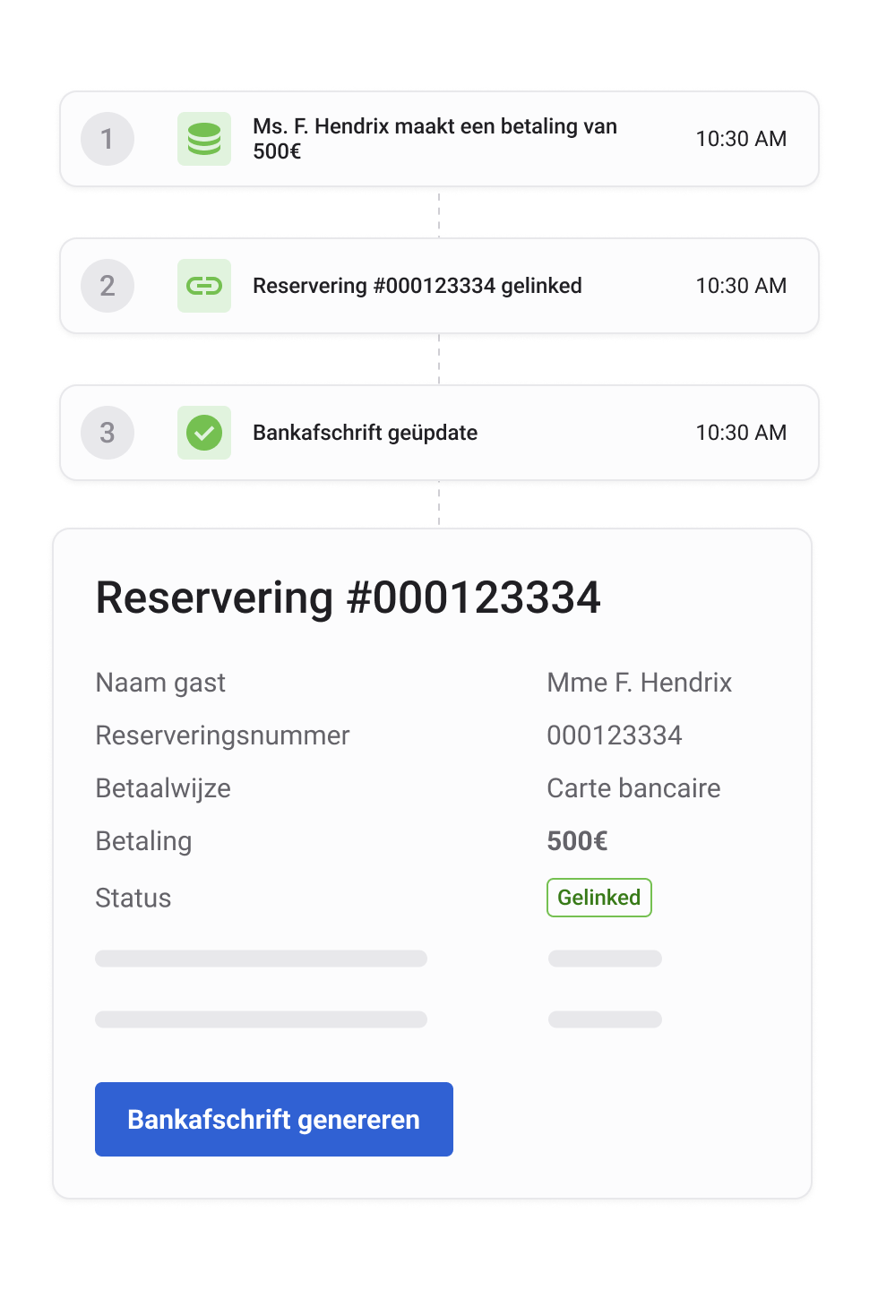 Finance Manager - Payment Processing-NL