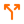 call_split
