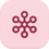 channel